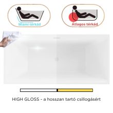 HD Miami White szögletes térben álló akril kád fényes fehér túlfolyóval és click-clack leeresztővel, 170x75x58 cm