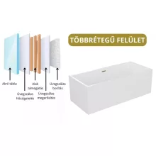 HD Miami White szögletes térben álló akril kád fényes arany túlfolyóval és click-clack leeresztővel, 170x75x58 cm