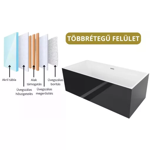 HD Miami Black szögletes térben álló akril kád fényes króm túlfolyóval és click-clack leeresztővel, 170x75x58 cm