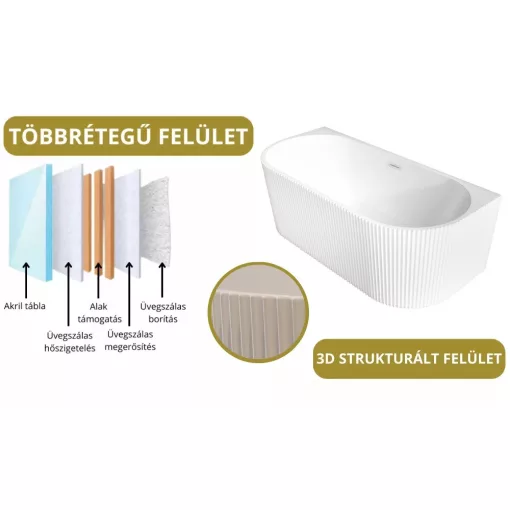 HD Atlanta White félszabadonálló akril kád fényes fehér túlfolyóval és click-clack leeresztővel, 170x80x58 cm