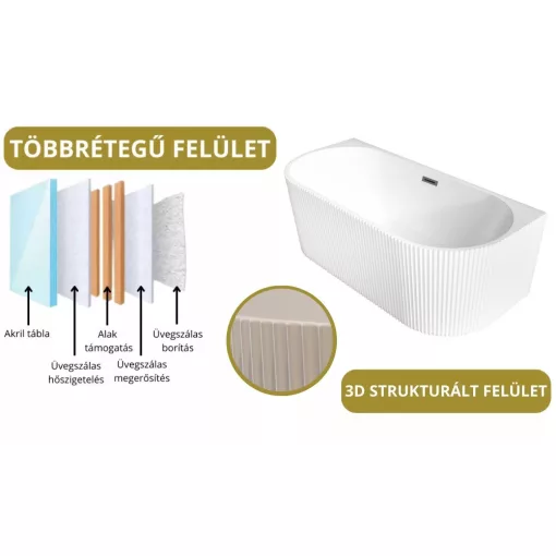 HD Atlanta White félszabadonálló akril kád szürke túlfolyóval és click-clack leeresztővel, 170x80x58 cm
