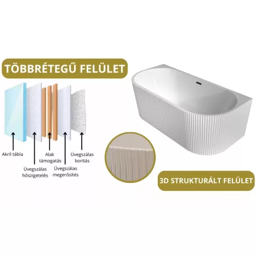 HD Atlanta White félszabadonálló akril kád matt fekete túlfolyóval és click-clack leeresztővel, 170x80x58 cm