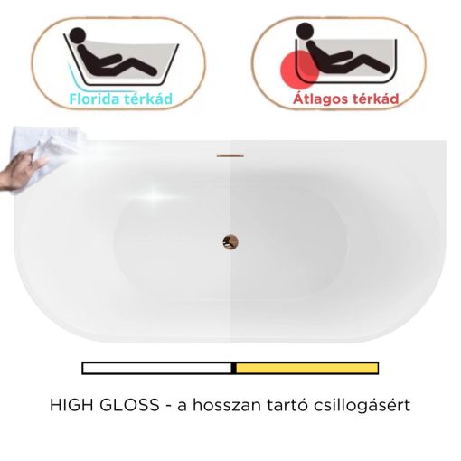 HD Florida White 150/160/170 cm hosszú félszabadonálló akril kád rózsa arany túlfolyóval és click-clack leeresztővel