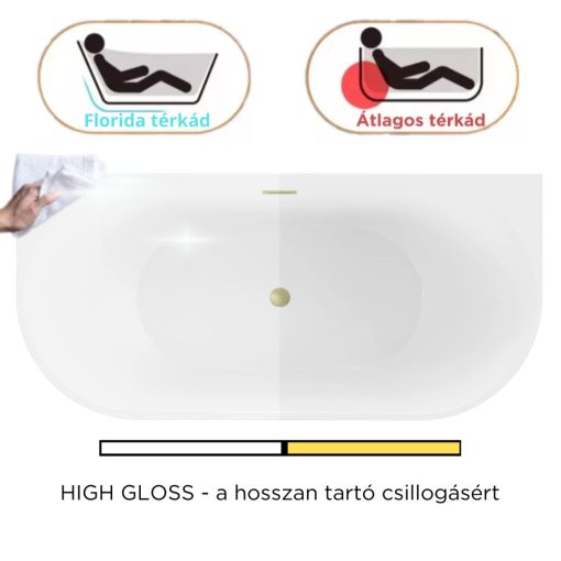 HD Florida White 160x80 félszabadonálló akril kád szálcsiszolt arany túlfolyóval és click-clack leeresztővel