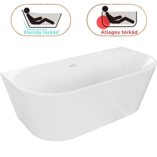 HD Florida White 170x80 félszabadonálló akril kád fényes fehér túlfolyóval és click-clack leeresztővel