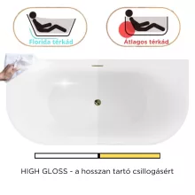 HD Florida White 170x80 félszabadonálló akril kád fényes arany túlfolyóval és click-clack leeresztővel