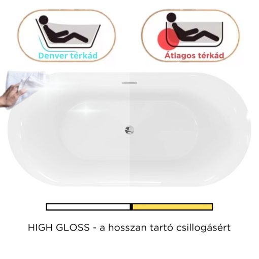 HD Denver ovális térben álló akril kád fényes króm túlfolyóval és click-clack leeresztővel, 160x75x58 cm