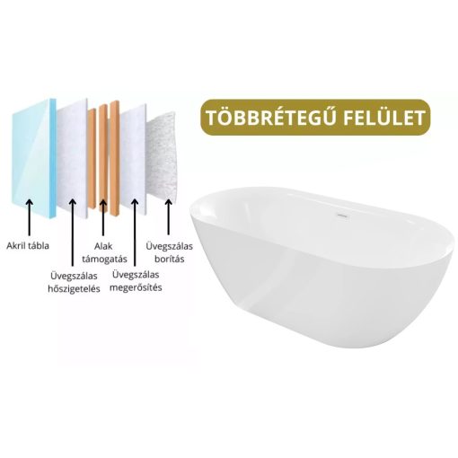 HD Denver ovális térben álló akril kád fényes fehér túlfolyóval és click-clack leeresztővel, 160x75x58 cm