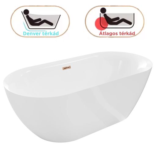 HD Denver ovális térben álló akril kád rózsa arany túlfolyóval és click-clack leeresztővel, 160x75x58 cm