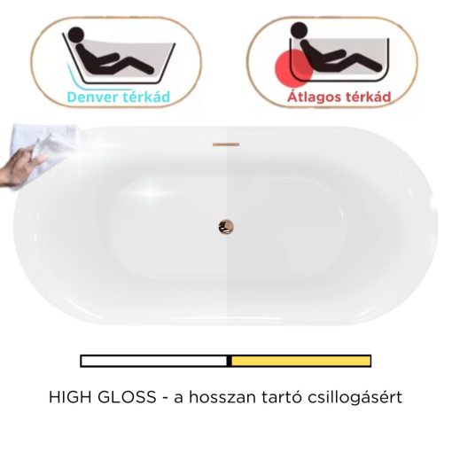HD Denver ovális térben álló akril kád rózsa arany túlfolyóval és click-clack leeresztővel, 160x75x58 cm