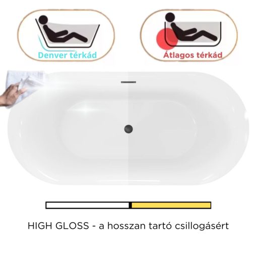 HD Denver ovális térben álló akril kád matt fekete túlfolyóval és click-clack leeresztővel, 160x75x58 cm