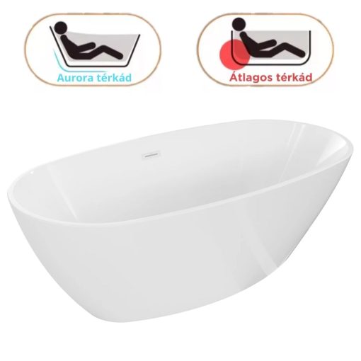HD Aurora White 170x75 ovális térben álló akril kád fényes fehér túlfolyóval és click-clack leeresztővel