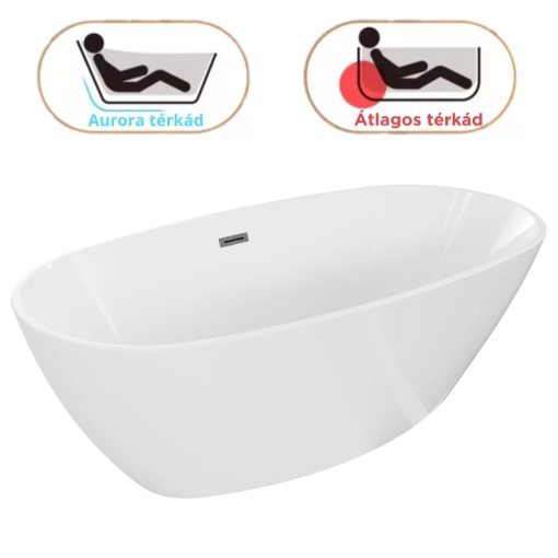 HD Aurora White 170x75 ovális térben álló akril kád szürke túlfolyóval és click-clack leeresztővel