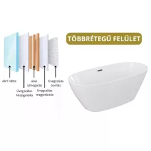 HD Aurora White 170x75 ovális térben álló akril kád matt fekete túlfolyóval és click-clack leeresztővel