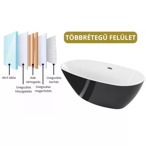 HD Aurora Black&White 160x75 ovális térben álló akril kád szürke túlfolyóval és click-clack leeresztővel