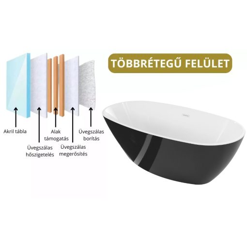 HD Aurora Black&White 170x75 ovális térben álló akril kád fényes fehér túlfolyóval és click-clack leeresztővel