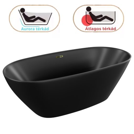 HD Aurora Matt Black 170x75 ovális térben álló akril kád fényes arany túlfolyóval és click-clack leeresztővel