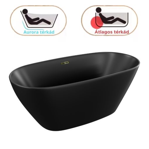 HD Aurora Matt Black 150/160/170 cm hosszú ovális térben álló akril kád fényes arany túlfolyóval és click-clack leeresztővel