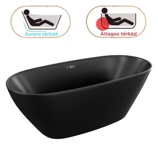 HD Aurora Matt Black 160x75 ovális térben álló akril kád fényes króm túlfolyóval és click-clack leeresztővel
