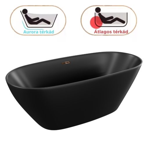 HD Aurora Matt Black 160x75 ovális térben álló akril kád rózsa arany túlfolyóval és click-clack leeresztővel