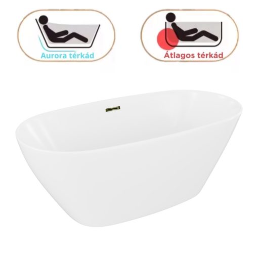 HD Aurora Matt White 150/160/170 cm hosszú ovális térben álló akril kád fényes arany túlfolyóval és click-clack leeresztővel