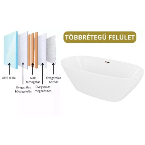 HD Aurora Matt White 170x75 ovális térben álló akril kád rózsa arany túlfolyóval és click-clack leeresztővel