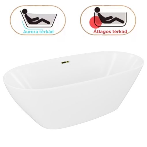 HD Aurora Matt White 170x75 ovális térben álló akril kád fényes arany túlfolyóval és click-clack leeresztővel