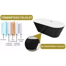 HD Pompei Black ovális térben álló akril kád fényes arany túlfolyóval és click-clack leeresztővel, 160x75x58 cm