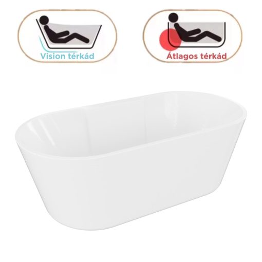 HD Vision White 160x78 ovális térben álló akril kád rózsa arany click-clack leeresztővel