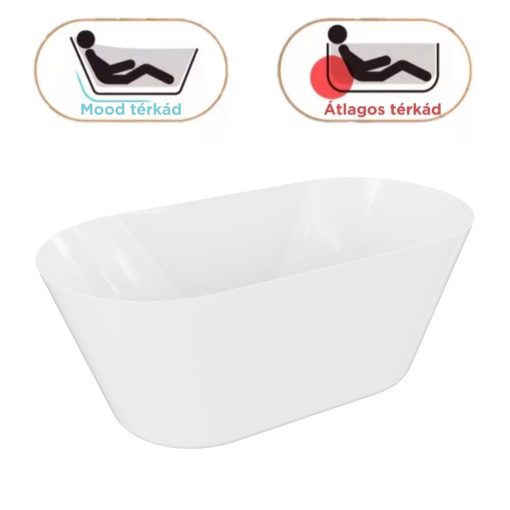 HD Mood White 150/160/170 cm hosszú ovális térben álló akril kád fényes arany click-clack leeresztővel