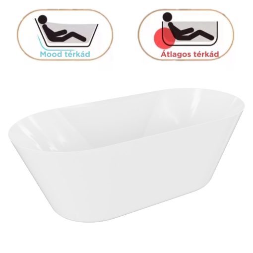 HD Mood White 170x70 ovális térben álló akril kád fényes arany click-clack leeresztővel