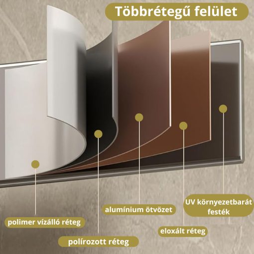 HD Astoria White 1400x600 mm design törölközőszárító radiátor, fényes fehér