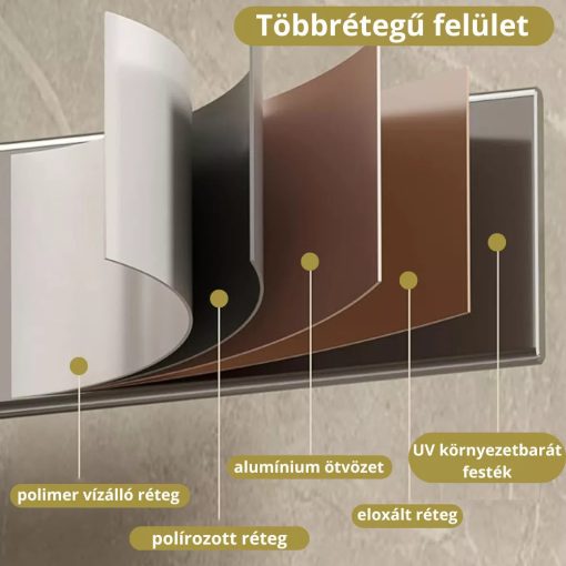 HD Demos White 1400x500 mm smart elektromos design törölközőszárító radiátor 400W-os wifi-s fűtőpatronnal, fényes fehér