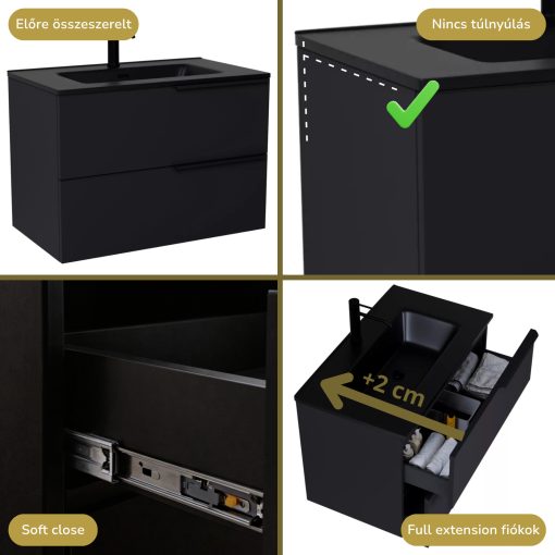 HD Cremona Matt Black 60 fali mosdószekrény matt fekete fogantyúkkal és matt fekete slim mosdóval