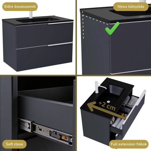 HD Cremona Matt Antracit 80 fali mosdószekrény matt fehér fogantyúkkal és matt fekete slim mosdóval