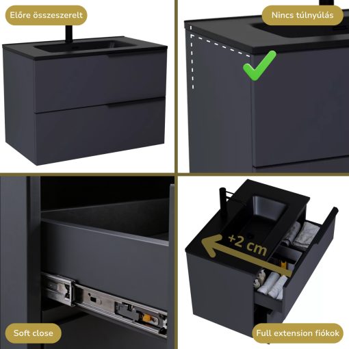 HD Cremona Matt Antracit 80 fali mosdószekrény matt fekete fogantyúkkal és matt fekete slim mosdóval