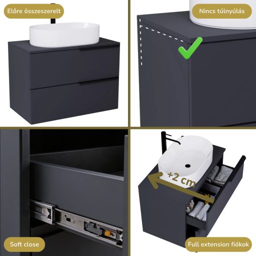 HD Carona Matt Antracit 80 fali mosdószekrény matt antracit mosdópulttal és matt fekete fogantyúkkal