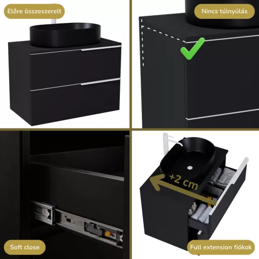 HD Carona Matt Black 80 fali mosdószekrény matt fekete mosdópulttal és matt fehér fogantyúkkal