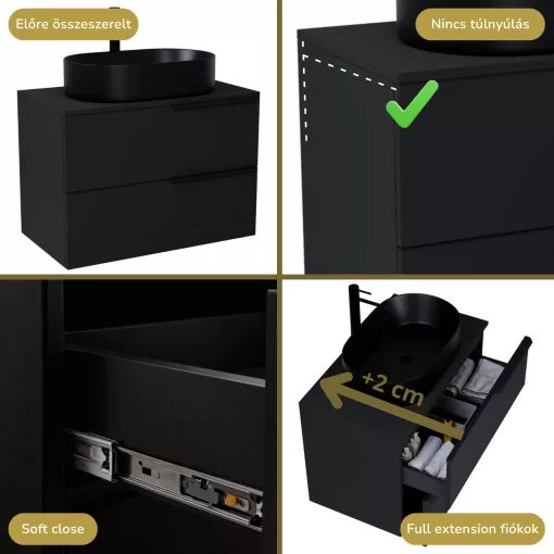 HD Carona Matt Black 80 fali mosdószekrény matt fekete mosdópulttal és matt fekete fogantyúkkal