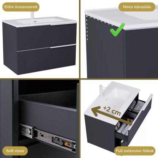 HD Cremona Matt Antracit 80 komplett fürdőszoba bútor szett fali mosdószekrénnyel, matt fehér fogantyúkkal, tükörrel és magasszekrénnyel