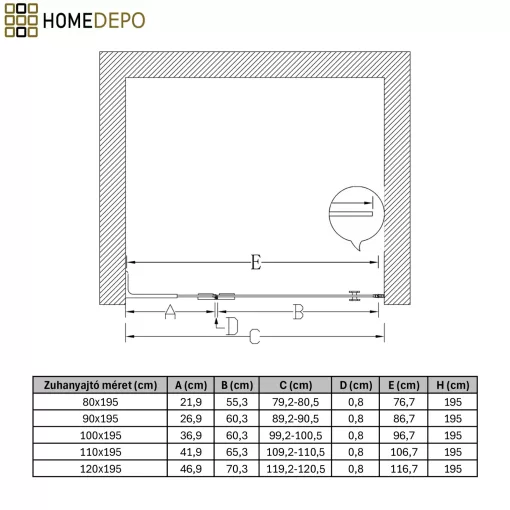 HD Nexon "L" Black 80/90/100/110/120 cm széles fix+nyíló zuhanyajtó 6 mm vastag vízlepergető biztonsági üveggel, fekete elemekkel, 195 cm magas