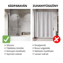 HD Axel Chrome 120x150 összecsukható 2 szárnyú kádparaván 6 mm vastag vízlepergető biztonsági üveggel, krómozott elemekkel