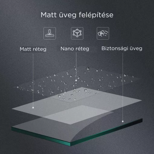 HD Arlo Matt Black Walk-In zuhanyfal, 100x200 cm, 8 mm vastag vízlepergető biztonsági matt üveggel, 200 cm magas, fekete profillal és távtartóval