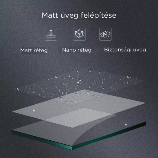 HD Arlo Matt White Kombi Walk-In zuhanyfal 8 mm vastag vízlepergető biztonsági matt üveggel, 200 cm magas, fehér profillal és távtartóval