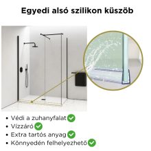 HD Arlo Black Kombi Walk-In zuhanyfal, 130x130 cm, 8 mm vastag vízlepergető biztonsági üveggel, 200 cm magas, fekete profillal és távtartóval