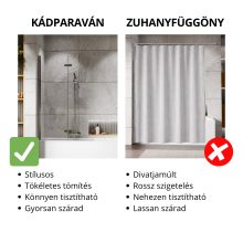 HD Axel Chrome 100x150 összecsukható 2 szárnyú kádparaván 6 mm vastag vízlepergető biztonsági üveggel, krómozott elemekkel