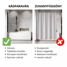 HD Axel Black 70x150 kihajtható 1 szárnyú kádparaván 6 mm vastag vízlepergető biztonsági üveggel, fekete elemekkel