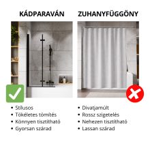 HD Axel Black 80x150 összecsukható 2 szárnyú kádparaván 6 mm vastag vízlepergető biztonsági üveggel, fekete elemekkel