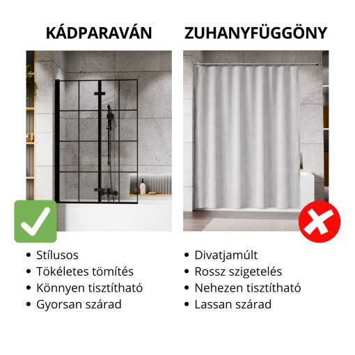 HD Hugo Black 100x140 összecsukható 2 szárnyú kádparaván 6 mm vastag vízlepergető biztonsági üveggel, fekete elemekkel