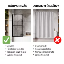 HD Hugo Black 70x150 kihajtható 1 szárnyú kádparaván 6 mm vastag vízlepergető biztonsági üveggel, fekete elemekkel
